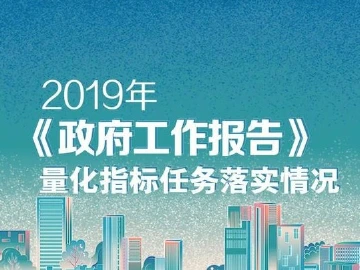 今年政府工作报告上的二维码，扫出来是什么？