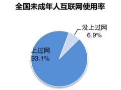 2019年全国未成年网民1.75亿 三成小网民学龄前上网