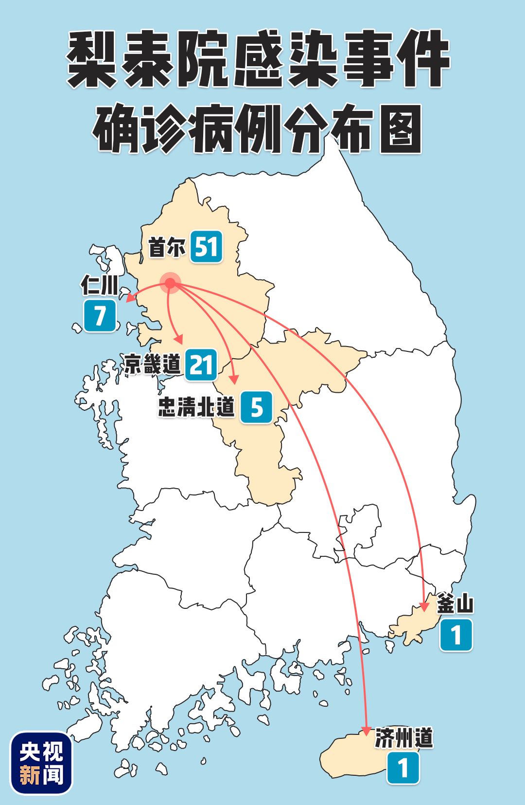 1人确诊关联5500多人一图还原韩国梨泰院集体感染链