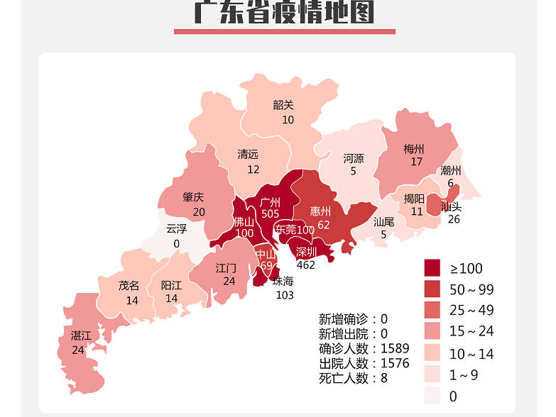 9日广东新增1例境外输入无症状感染者，来自菲律宾