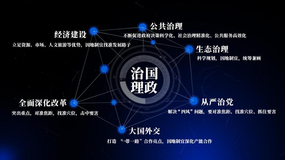 习语“智”读 | 精准，总书记教给我们的方法论