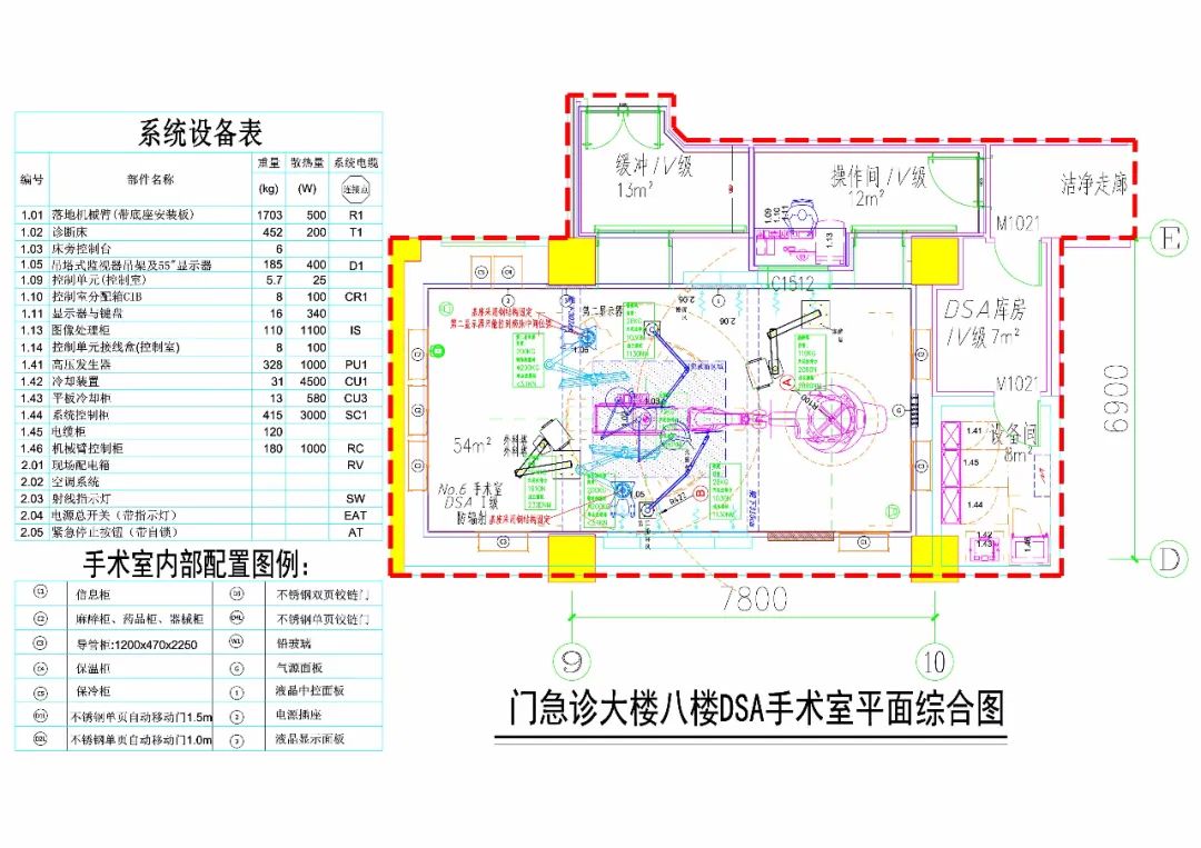 深圳汇健医疗携手中山大学附属第一医院建成国内首个复合手术室建设