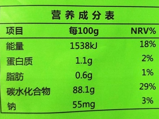 想变美变健康，你得学会看营养成分表
