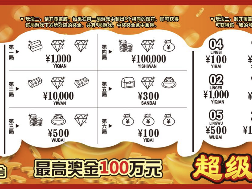 派奖5000万元！刮刮乐新票“超级幸运”在深圳上市