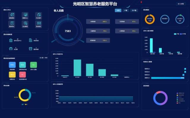 光明区智慧养老服务平台：实现老年人足不出户享受专业养老服务