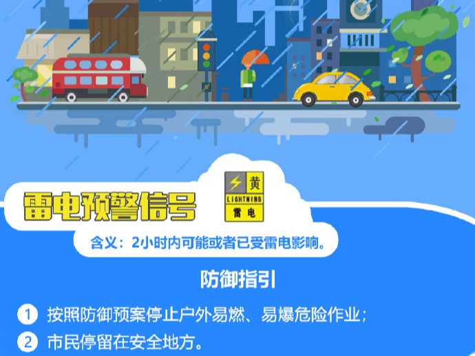 深圳雷电预警信号正在生效中！请大家关好门窗，注意防雷