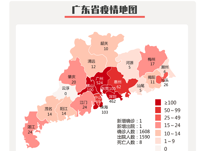 广东新增境外输入确诊病例1例，新增出院1例