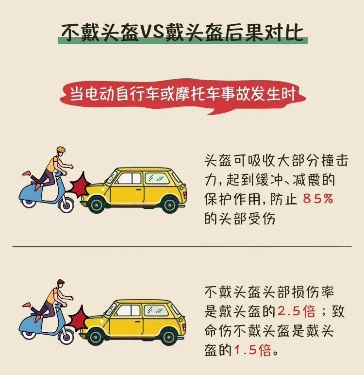 宝安人请警惕！骑乘电动自行车，这些致命习惯不能有