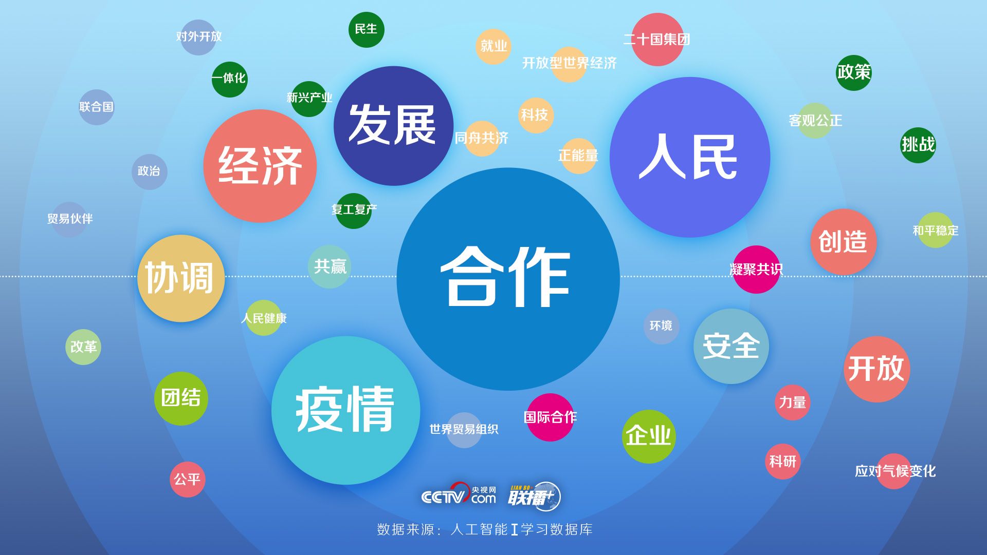 联播+ | 中德领导人三次通话 习近平多次提及这个关键词