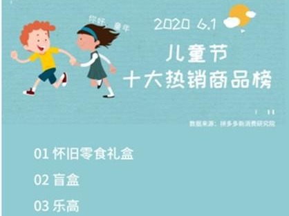 报告称成年人争过儿童节 喜购怀旧零食、游戏机、校服
