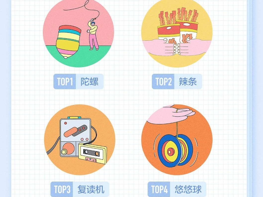 哪些童年物品最热门？头条搜索发布儿童节数据榜单