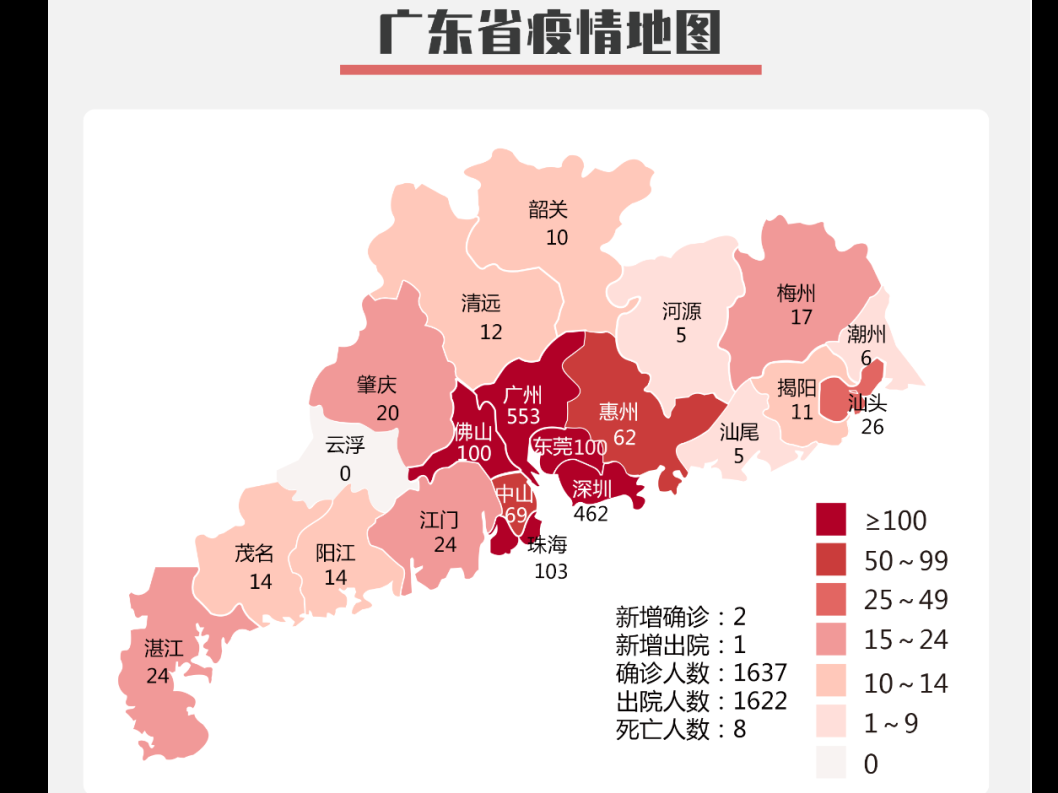 26日广东新增境外输入确诊病例2例，均为广州报告