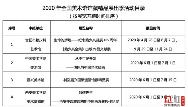 （龙岗3）大芬美术馆入选全国美术馆馆藏精品展出季活动项目