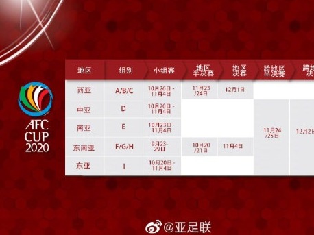 亚足联杯决赛定于12月12日举行，小组赛将以赛会制进行 