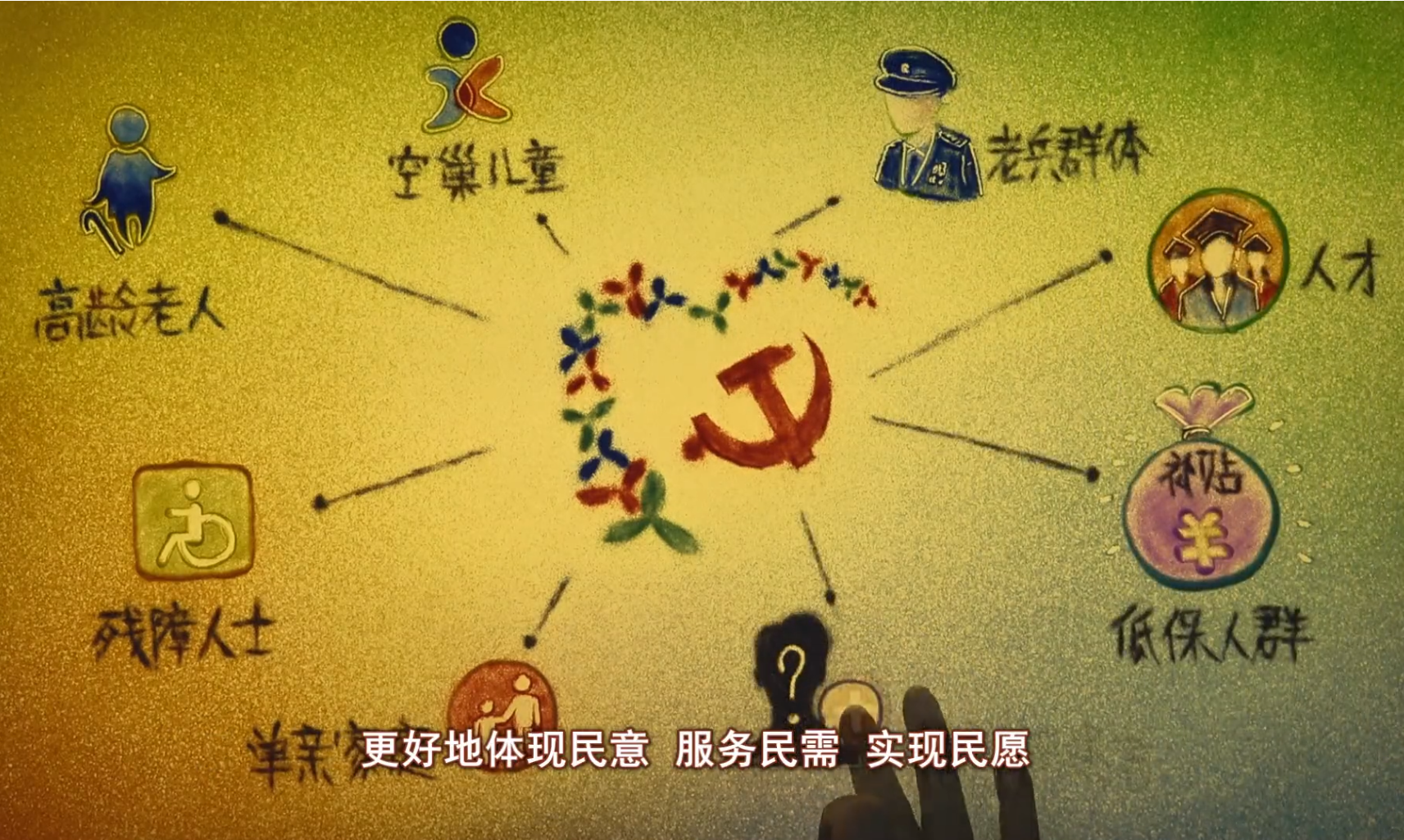 北站社区牢记总书记的殷殷嘱托 把社区建设得更加和美