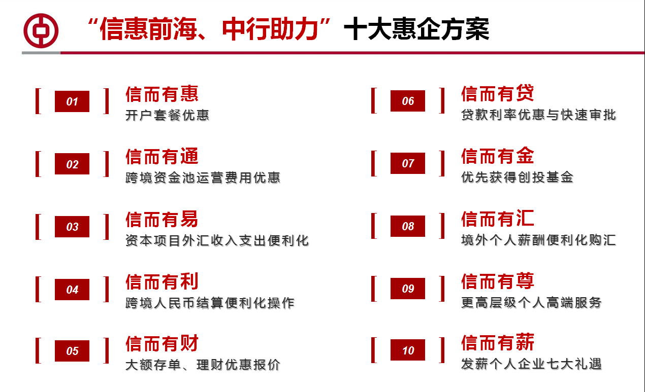 中国银行前海蛇口分行联合前海管理局社会信用服务中心推出十大惠企服务