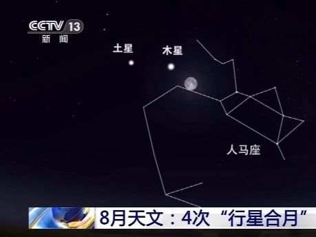 太阳系多颗行星迎来较好观测期 4次“行星合月”是8月重头戏