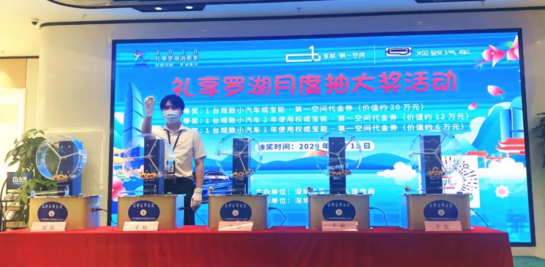 中奖结果出炉！罗湖月度抽大奖4万人中诞生6位“锦鲤”