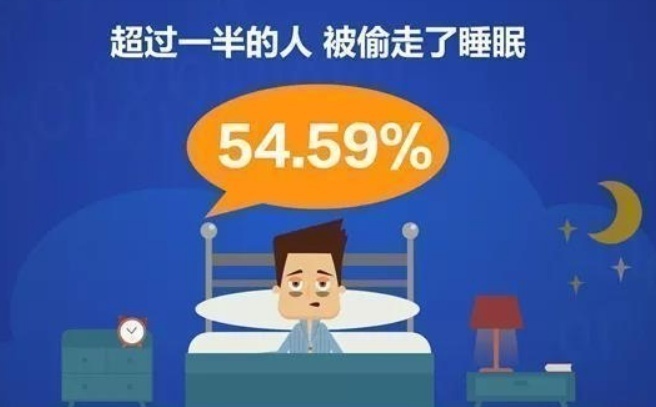 中国有一半人感觉睡眠在减少，这些城市的人夜难寐