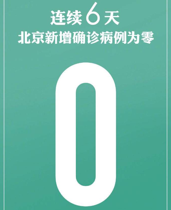 连续6天0新增！北京昨日又有11例治愈出院病例