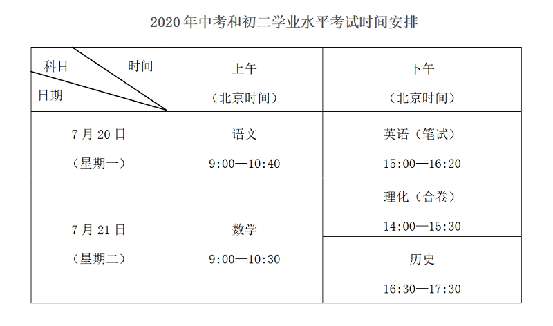 @中考生 深圳中考下周一开考，全市新增10个考点