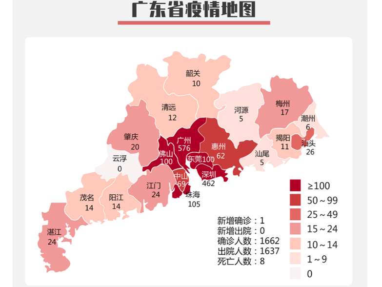 广东22日新增境外输入确诊病例和境外输入无症状感染者各1例