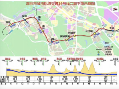 深圳地铁16号线将南延到西坑，设置安良站可换乘深汕城际