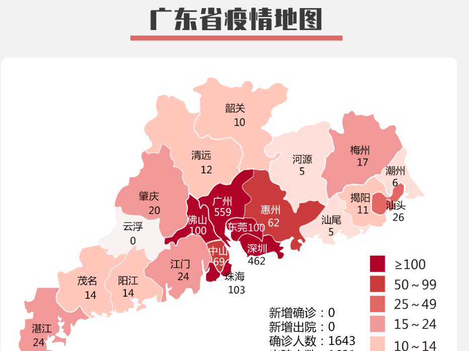 广东昨日无新增确诊病例，新增境外输入无症状感染者2例