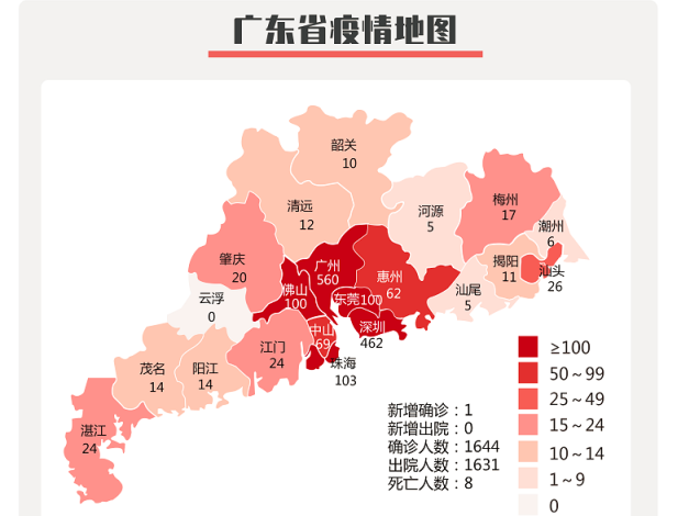 广东昨日新增境外输入确诊病例1例和境外输入无症状感染者2例