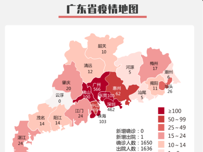 广东省14日无新增确诊病例和无症状感染者