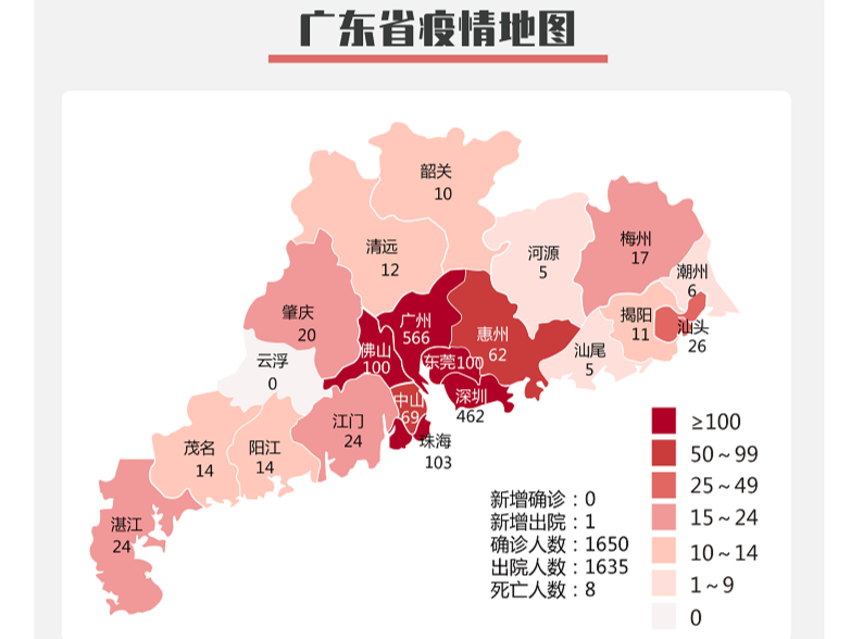 广东13日无新增确诊病例，新增境外输入无症状感染者1例，广州报告