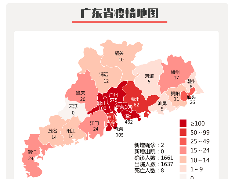 广东21日新增境外输入确诊病例2例和境外输入无症状感染者3例