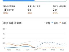 乌鲁木齐机场航班大面积取消，多家航司发布出行提示