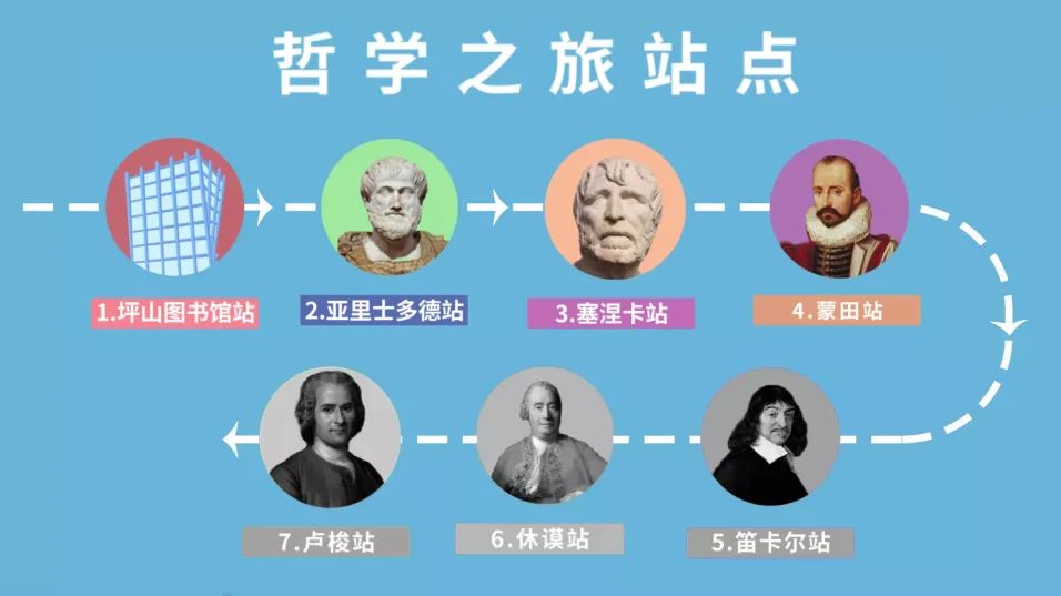 讲座预告 | 周国平：平凡的人性——蒙田哲学小讲