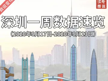 数说变化 | 深圳一周数据速览（8月17日-8月23日）