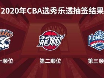 CBA前三顺位抽签结果出炉 上海男篮喜提状元签 