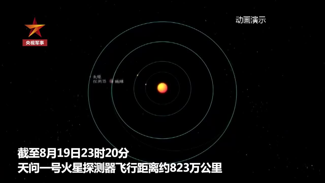 天问一号火星探测器飞行超800万公里