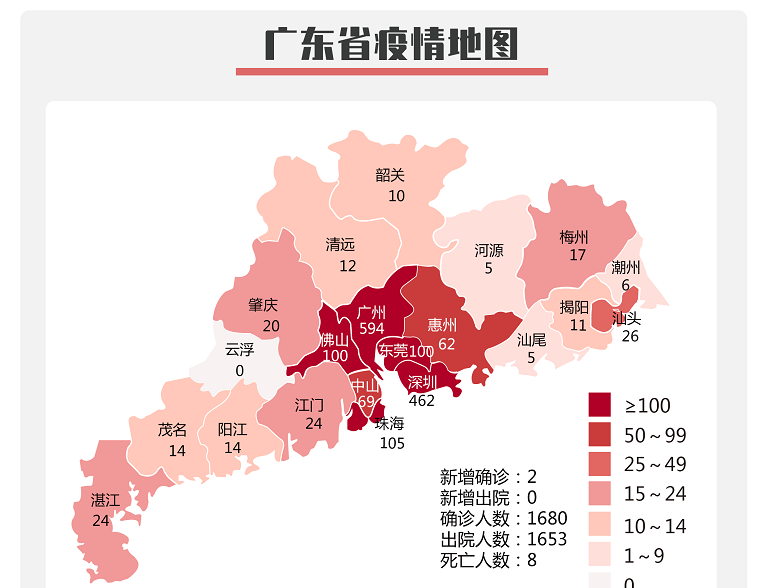 广东昨日新增境外输入确诊病例2例和境外输入无症状感染者4例