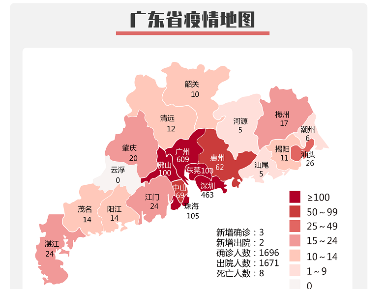 广东新增境外输入确诊病例3例，无症状感染者8例
