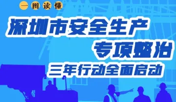 一图读懂｜深圳市安全生产专项整治三年行动全面启动