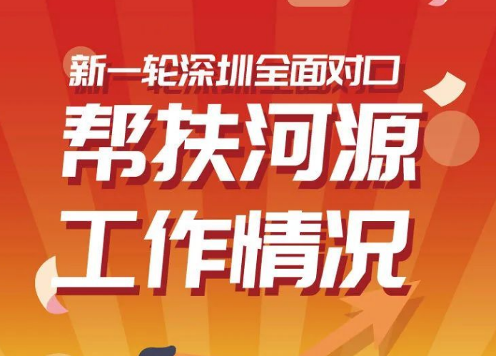 奋力冲刺，决战决胜！两张图带你了解深河帮扶工作所取得最新进展！