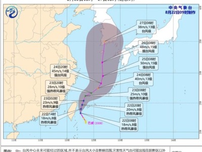 台风“巴威”或成今年西北太平洋生成最强台风