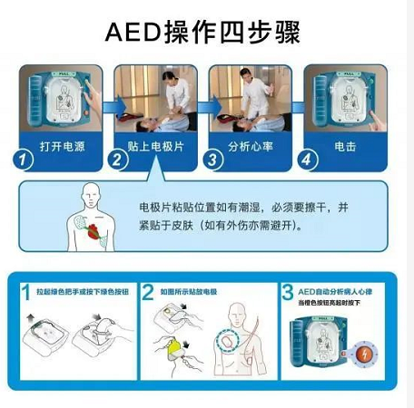 龙岗力争在全市实现AED布局“四个率先”            
