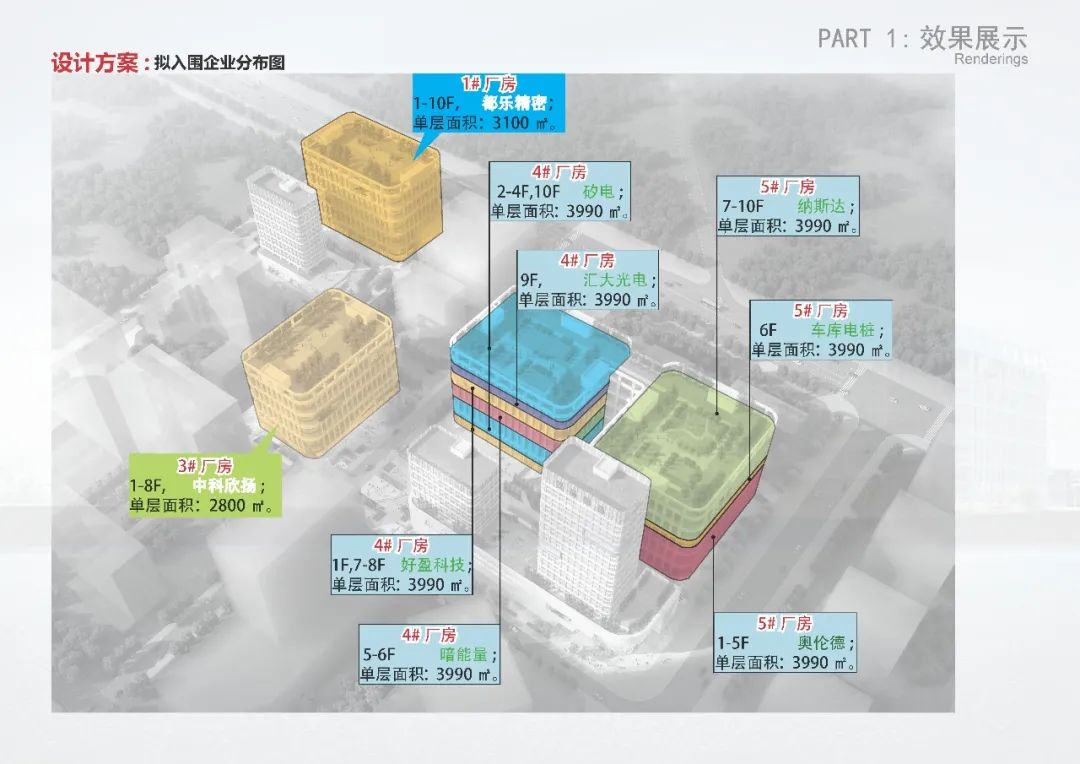 龙岗为企业“量身定制”产业用房，但有要求……