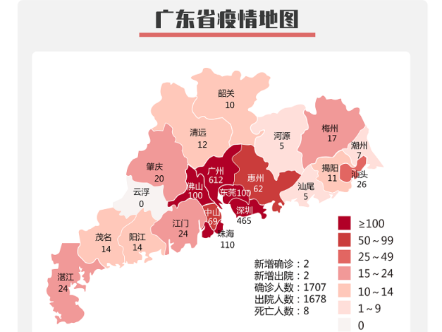 12日广东新增境外输入确诊病例2例，为广州、潮州报告