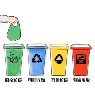 文明城市创建丨@福田居民：家庭厨余垃圾投放时间表来了！
