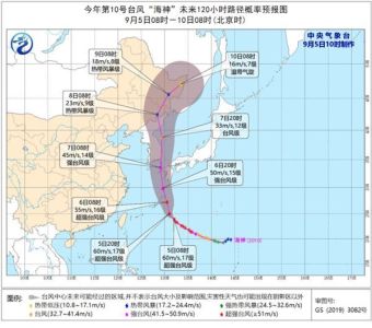台风蓝色预警！“海神”将于8日趋向我国东北地区