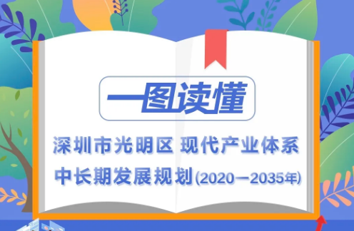 戳这里一图读懂！光明区现代产业体系中长期发展规划（2020-2035年）