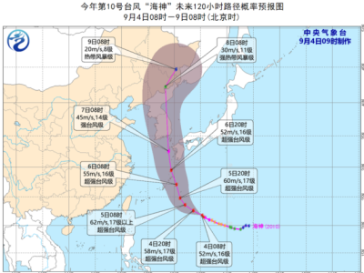 “海神”已加强为超强台风，但广东依旧炎热，还伴有“开水”