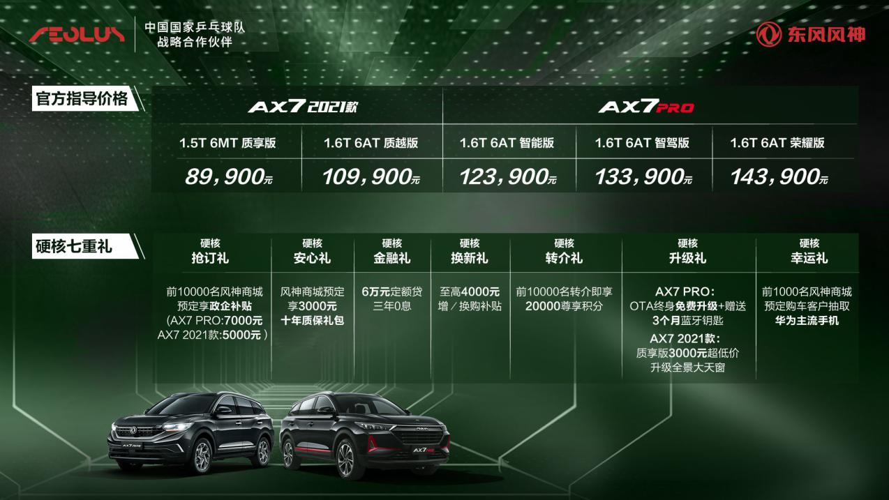 东风风神AX7 PRO上市